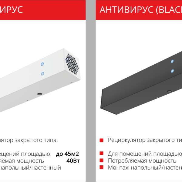 Рециркулятор АНТИВИРУС