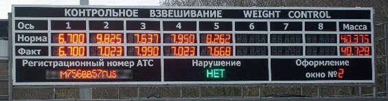 ТАБЛО СВЕТОДИОДНОЕ СТАТИЧЕСКОГО ВЗВЕШИВАНИЯ ТСВ
